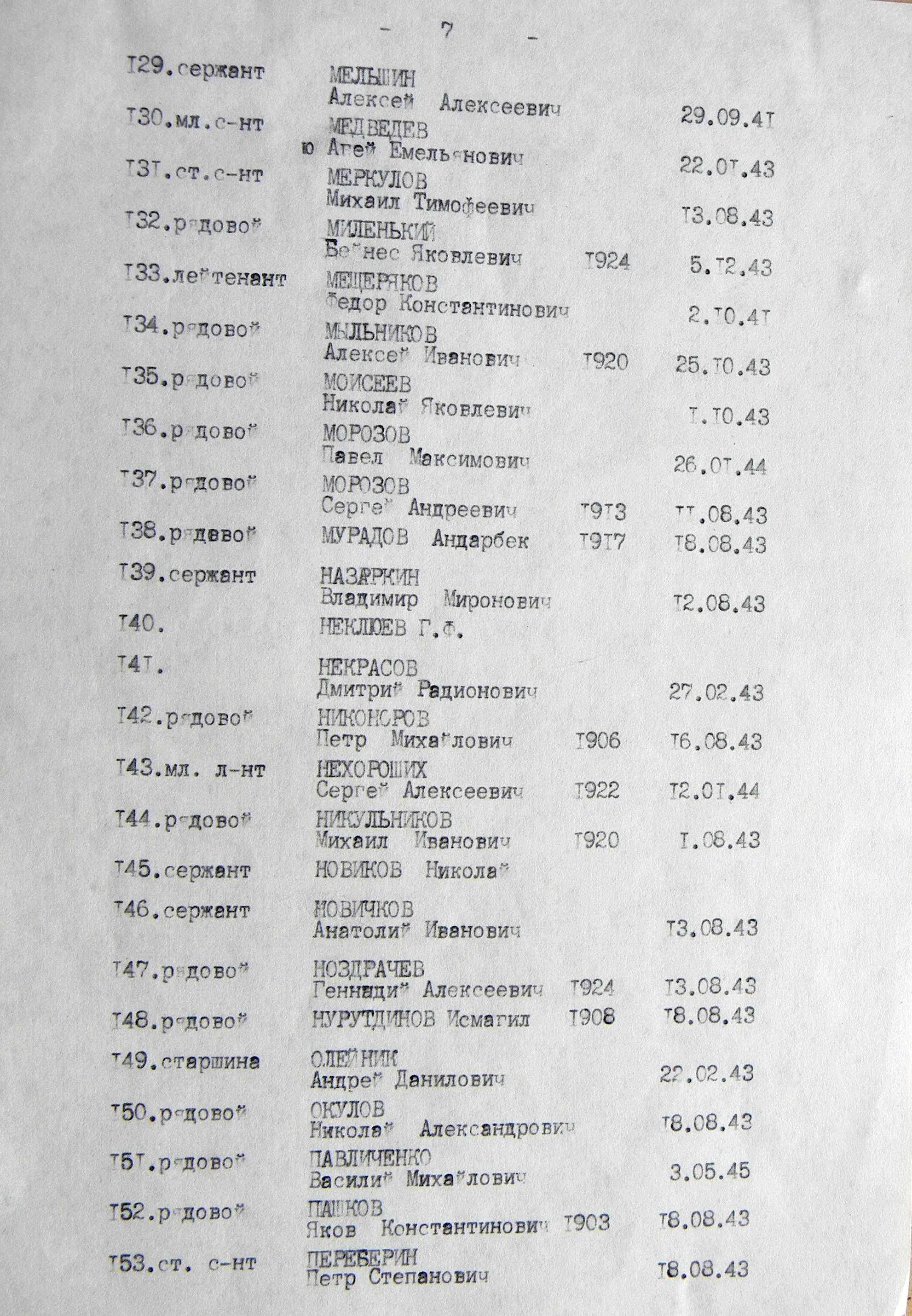 Братская могила на Соборном кладбище в г. Ахтырка 